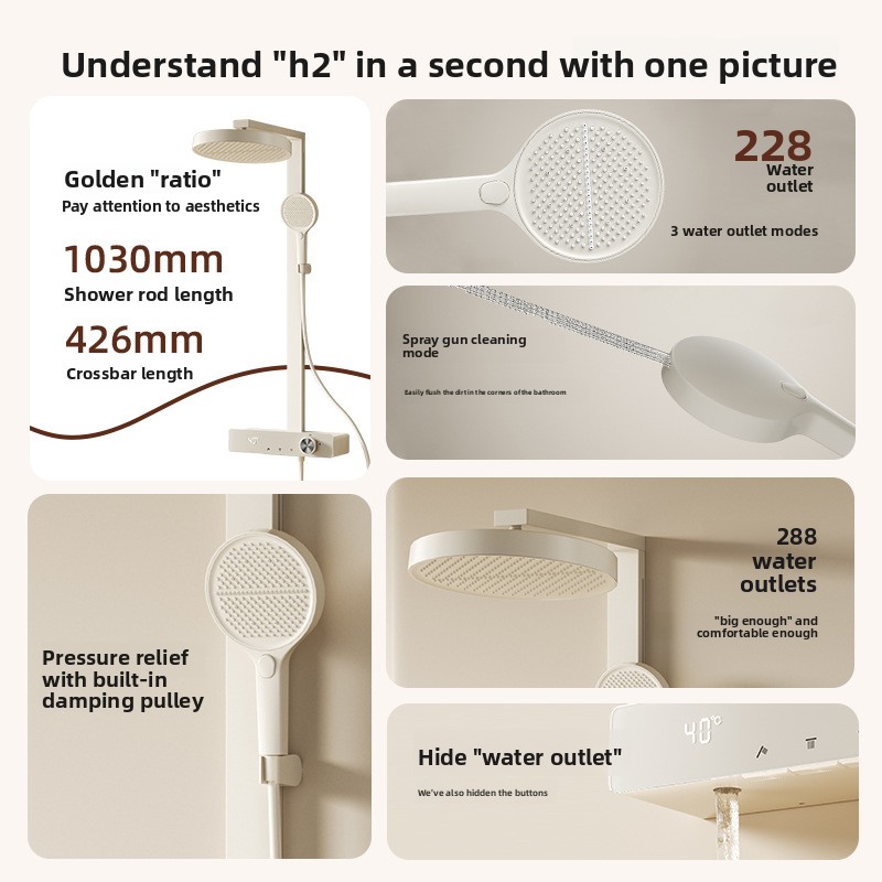 Inteligentny wyświetlacz cyfro – Home Bathroom Set recenzja i cena