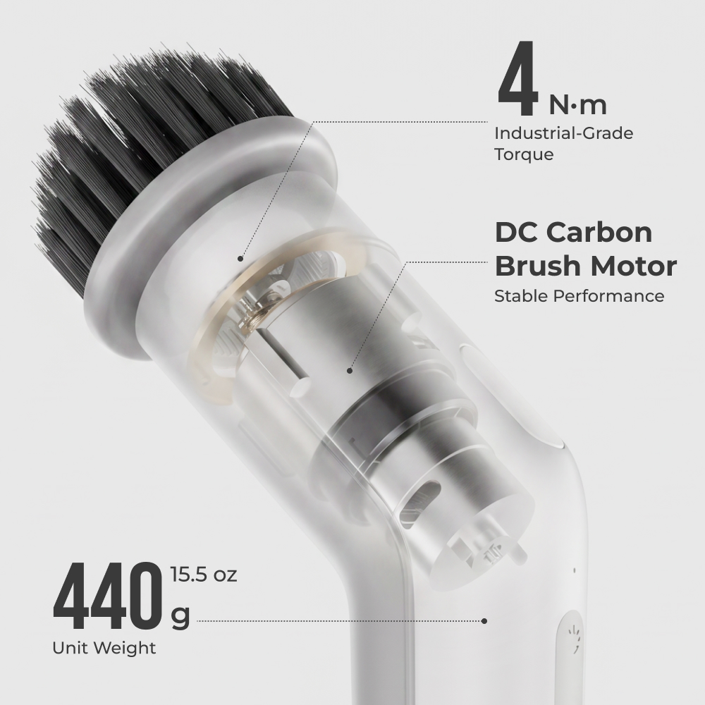 Elektryczna szczotka czyszcząc – Home Bathroom Cleaning Machine recenzja i cena
