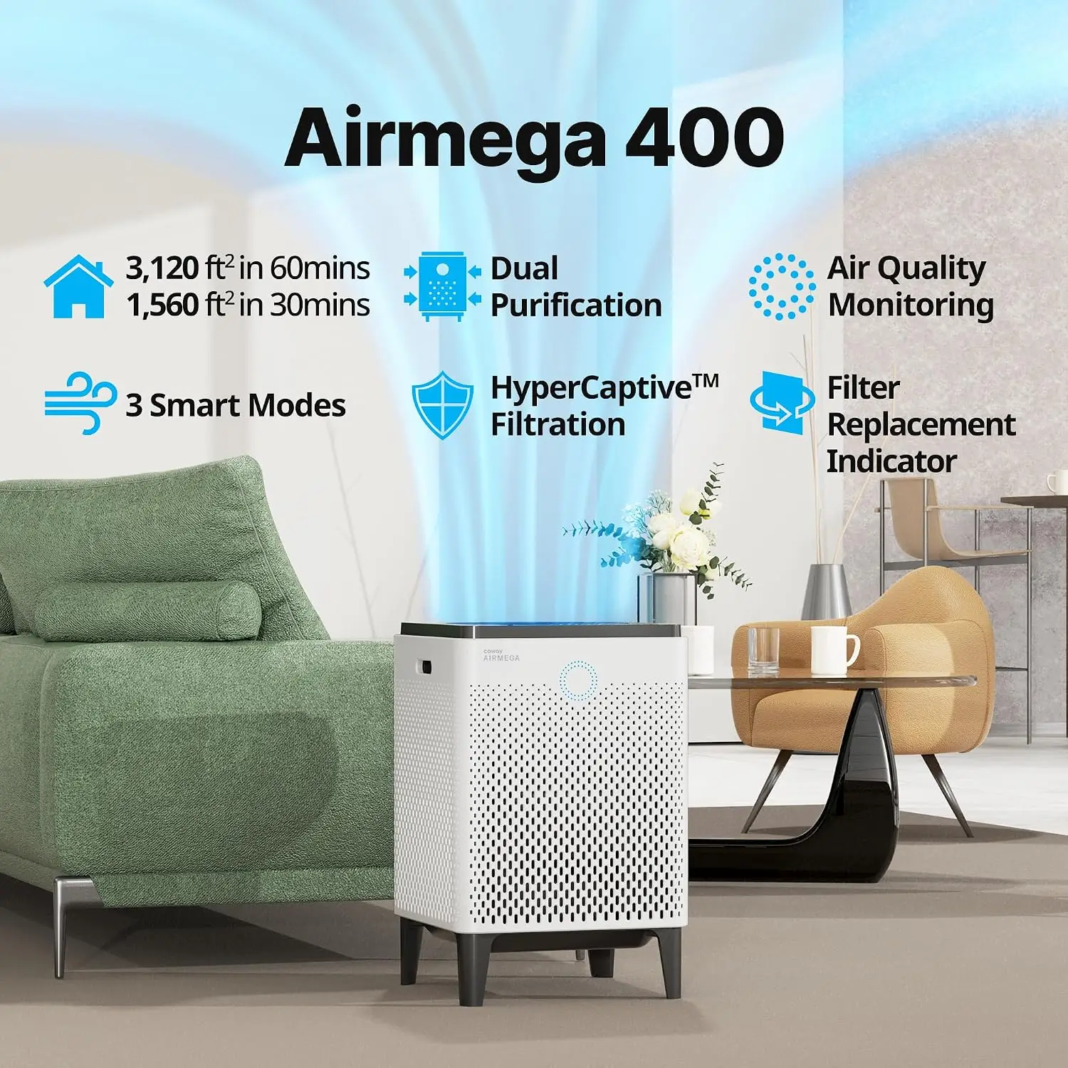 Oczyszczacz powietrza COWAY do – Coway Air Purifier Airmega 400 recenzja i cena