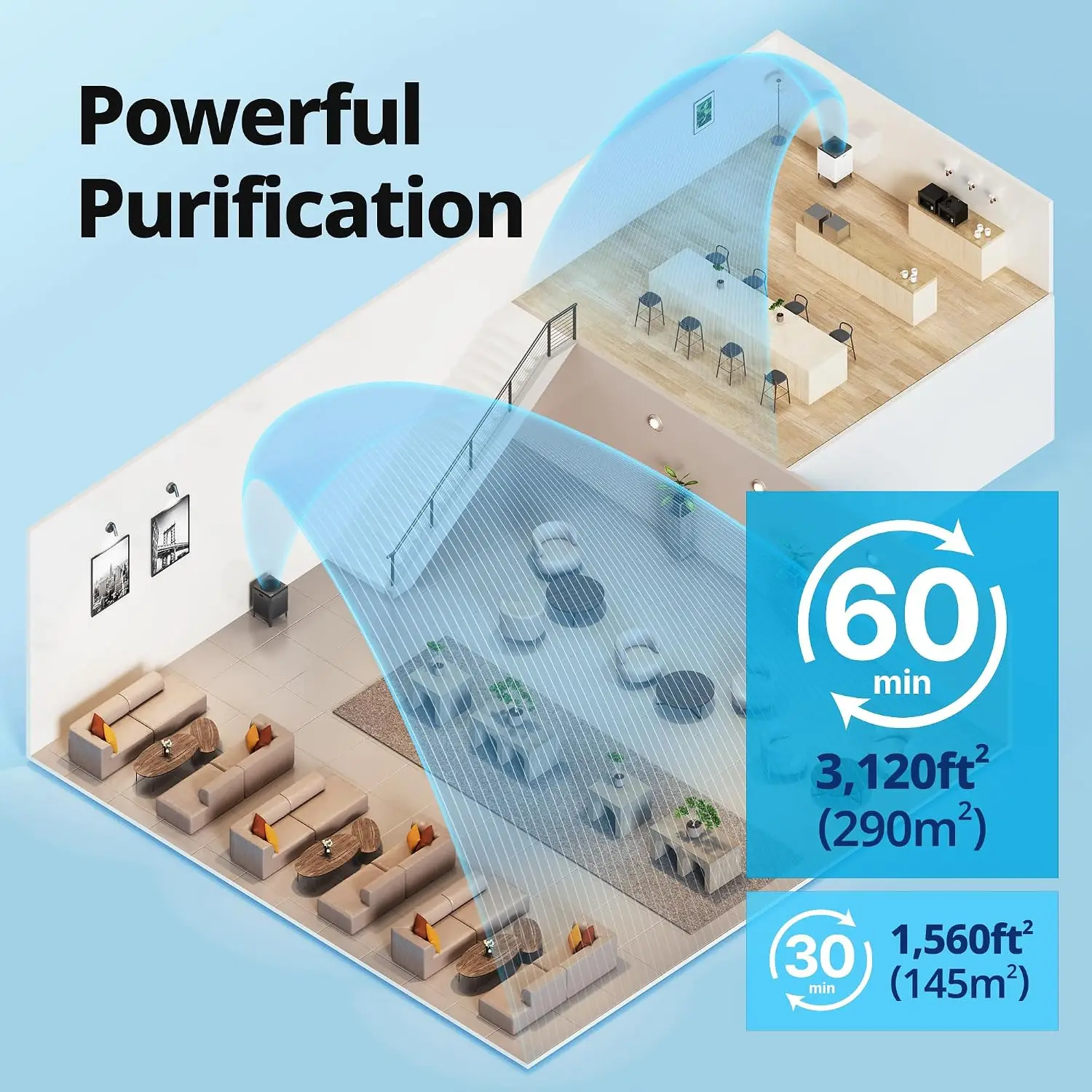 Oczyszczacz powietrza COWAY do – Coway Air Purifier Airmega 400 recenzja i cena