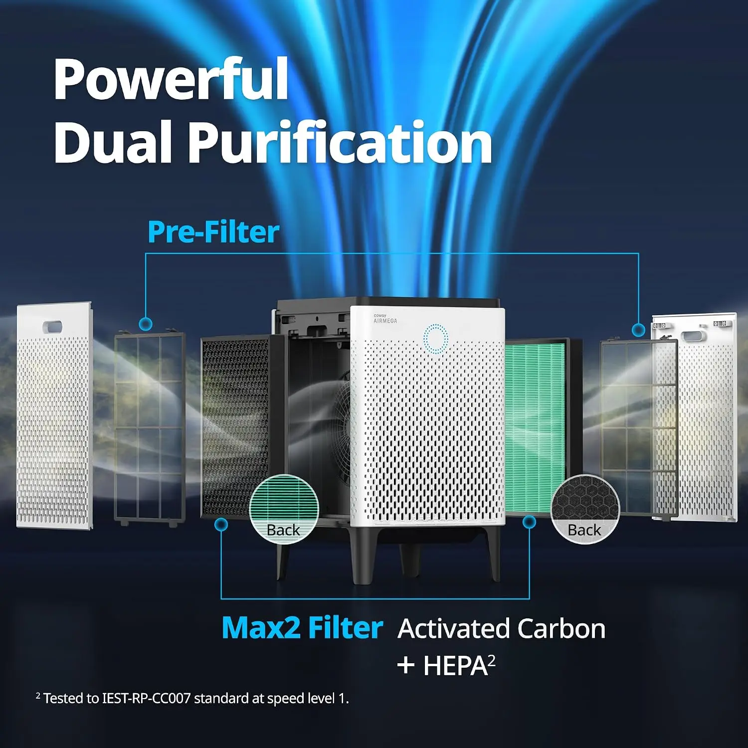 Oczyszczacz powietrza COWAY do – Coway Air Purifier Airmega 400 recenzja i cena